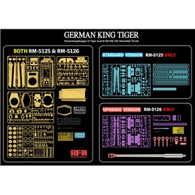 RFM 5125 Sd.Kfz.182 Tiger Ausf.B King Tiger Standard Version