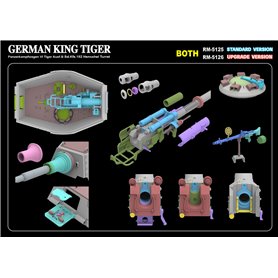 RFM 5125 Sd.Kfz.182 Tiger Ausf.B King Tiger Standard Version