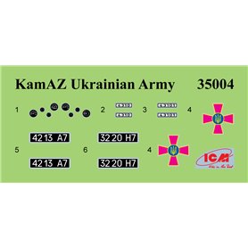 ICM 35004 Kamaz-4310 Ukrainian Military Box Truck