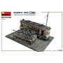 Mini Art 36067 Kharkiv 1943 Tramway, StuG III Ausf G. w/ Crew & Panzergrenadiers Big Set