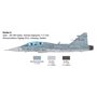 Italeri 1:48 JAS-39D Gripen Twin Seater