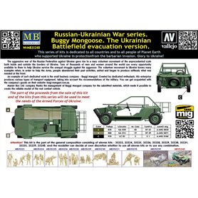 MB 35240 Russian-Ukrainian War Series. Buggy Mongoose. The Ukrainian Battlefield Evacuation Version