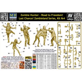 MB 35244 Zombieland Series Kit No 4. Road to Freedom! Last Chance! Zombie Hunter