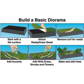 Woodland WSP4110 BASIC DIORAMA KIT 