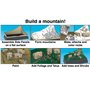 Woodland Scenics MOUNTAIN DIORAMA KIT