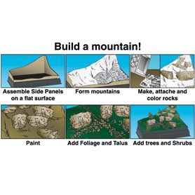 Woodland WSP4111 Mountain Diorama Kit