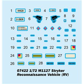TRUMPETER 07422 M1127 Stryker Reconnaissance Vehicle - 1:72