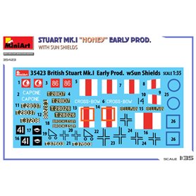 Mini Art 1:35 Stuart Mk.I Honey - EARLY PRODUCTION W/SUN SHIELD