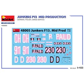 Mini Art 1:48 Junkers F13 - MID PRODUCTION - GERMAN, POLISH, SWISS SERVICE
