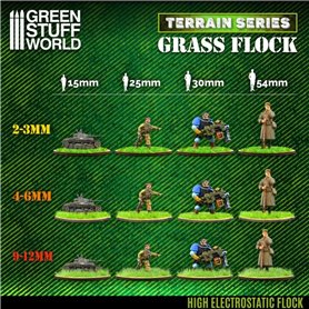 Green Stuff World Grass Flock - SAVANNA PAST