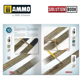 Ammo of MIG How to paint WWII German winter vehicles