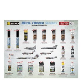 Ammo of MIG SOLUTION BOX 27 - How to Paint Metal Fin