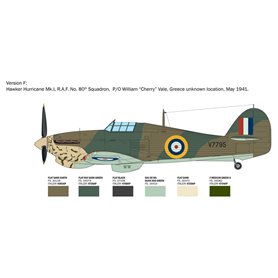Italeri 1:48 Hawker Hurricane Mk.I - WWII ACES