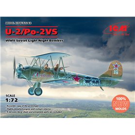 ICM 1:72 U-2/Po-2VS - LIGHT NIGHT BOMBER