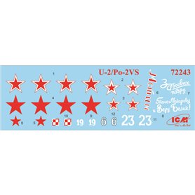 ICM 72243 U-2/Po-2VS Light night bomber