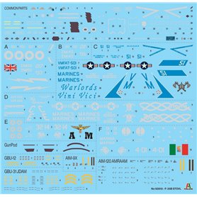 Italeri 1:48 F-35B Lightning II