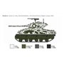 Italeri 1:35 Sherman M4A3 Wet Sherman