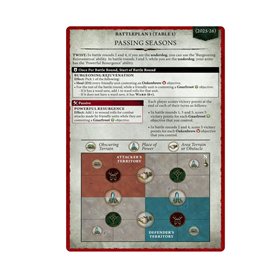 Age Of Sigmar General's Handbook