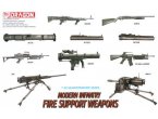 Dragon 1:35 MODERN INFANTRY FIRE SUPPORT WEAPONS 