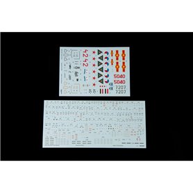 Eduard 1:48 MiG-21PFM - WEEKEND edition