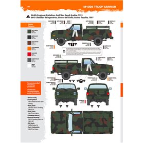 M1008 TROOP CARRIER CARTON 22unid.
