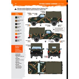 M1008 CARGO TROOP CARRIER WITH TARP