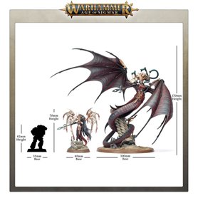 Daughters Of Khaine Morathi