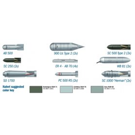 Italeri 1:72 26102 WWII LUFTWAFFE WEAPONS II