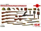 ICM 1:35 Russian infantry weapon and equipment WWI