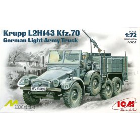 ICM 72451 KRUPP L2H 143 KFZ.70