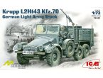 ICM 1:72 Krupp L2H143 Kfz.70