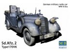 MB 1:35 Sd.Kfz.2 Type 170VK / samochód komunikacyjny