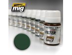 Ammo of MIG FILTER Green for Green Grey