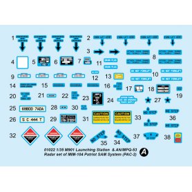 Trumpeter 1:35 01022 M901 Launching Station & AN/MPQ-53
