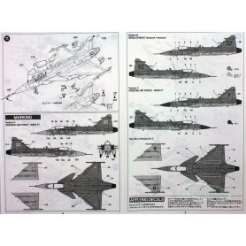 Tamiya 1:72 JAS-39A Gripen