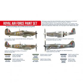 HATAKA HTKAS07 Royal Air Force paint set