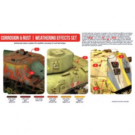 HATAKA HTKAS26 Corrosion & rust | weathering effec