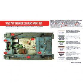 HATAKA HTKAS37 WW2 AFV Interior Colours paint set