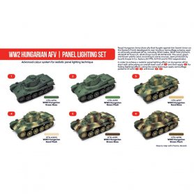 HATAKA HTKAS39 WW2 Hungarian AFV | panel lighting