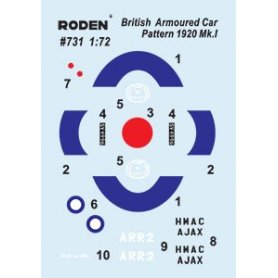 Roden 731 Pattern 1920 Mk.I
