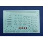 Eduard 1:48 84139 Spitfire Mk.VIII