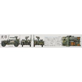 Tamiya 1:35 U.S. M151A2 w/Tow Launcher