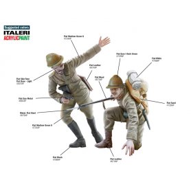 Italeri 6532 1/35 WWI Italian Infantry 1915