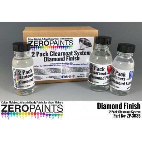 Lakier bezbarwny 2 składnikowy Zero Paints Diamond Finish Gloss 2 Pack Clearcoat 