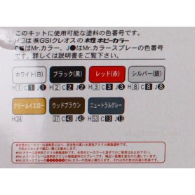 Fujimi 1:24 Tools