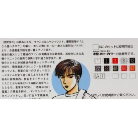 Fujimi 1:24 Mazda RX-7 FC3S Initial D