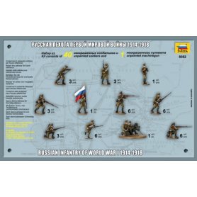Zvezda 1:72 Russian Infantry of World War I