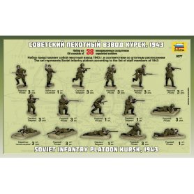 Zvezda 1:72 Soviet Infantry Platoon, Kursk 1943