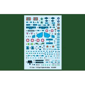 Hobby Boss 1:72 F-5E Tiger II Fighter