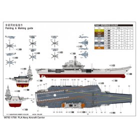 Trumpeter 1:700 PLA Navy Aircraft Carrier